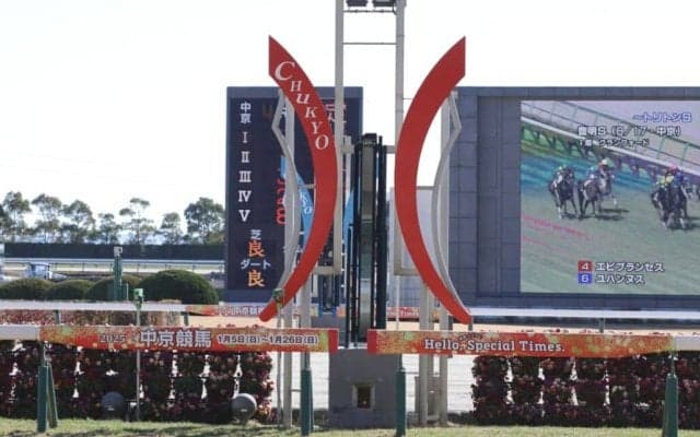 【プロキオンS】サンデーファンデーが重賞初制覇…サンライズジパングは2着