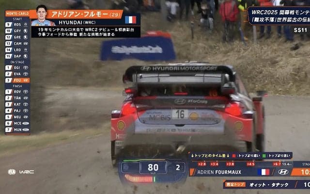 「何やってんだ！」 ラリー車が“曲がらない”…危機一髪の接触回避に観客大興奮 「ヒヤッとした」放送席は絶叫