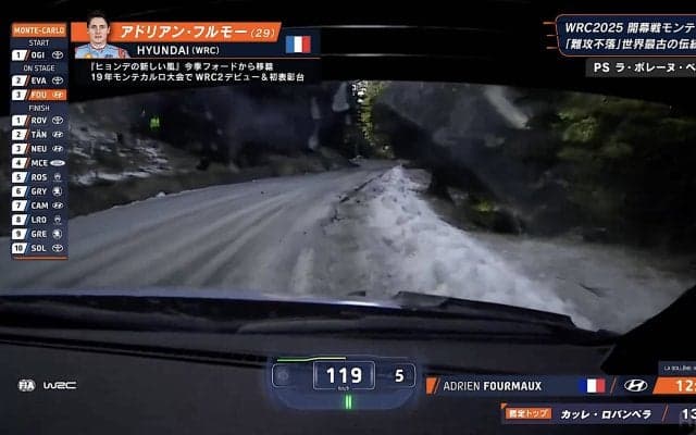 頭のネジがぶっ飛んでる…29歳新鋭ラリードライバー、“雪道ショートカット走法”炸裂 狂気の崖っぷちアタックがエグい！
