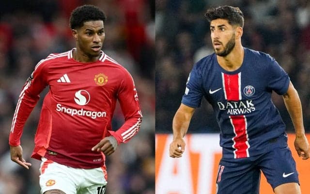 アストン・ビラがラッシュフォード獲得で合意迫る…アセンシオも継続して調査中