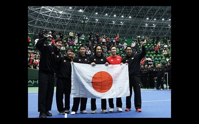 日本らデ杯予選1回戦結果一覧