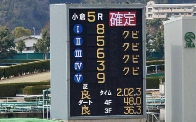 【小倉5R】5着までクビ差の大激戦！オーシンエスが押し切る