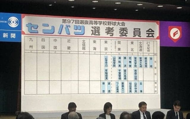 関東・東京は横浜、健大高崎、浦和実など7校選出　選抜高校野球
