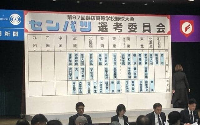 近畿は東洋大姫路、智弁和歌山、滋賀学園など6校選出　選抜高校野球