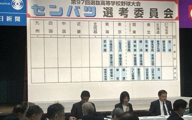 東海は常葉大菊川、至学館、大垣日大の3校を選出　選抜高校野球