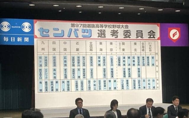 九州は西日本短大付、柳ケ浦、沖縄尚学など4校を選出　選抜高校野球