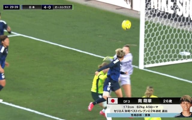 超異例！ 新生なでしこジャパン、“デザインされたセットプレー”がまさかの初陣成功「画期的だ！」「キック精度すごい」北川ひかる＆長谷川唯＆南萌華が完璧連携ゴラッソ