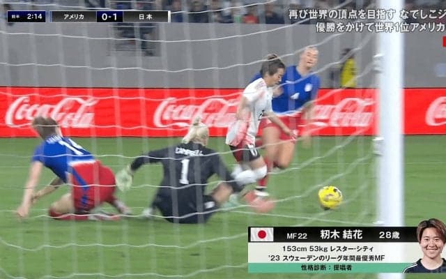 開始２分の衝撃！なでしこジャパン、最強女王アメリカから先制点「マジか！？」「うますぎ！」長谷川唯のキラーパス→４年半ぶり復帰の籾木結花が華麗ターンから左足ゴラッソ
