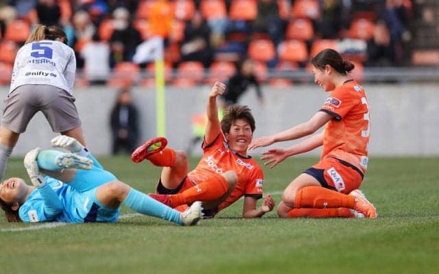 最下位大宮Vが今季初勝利で後半戦スタート！ 首位・東京NBは若手が躍動し3連勝、猶本光が長期離脱から復活アシストの浦和も勝利【SOMPO WEリーグ】