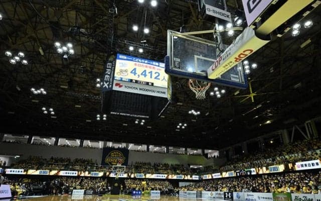 宇都宮ブレックスがSNSにおける誹謗中傷に警告「然るべき法的措置を検討」