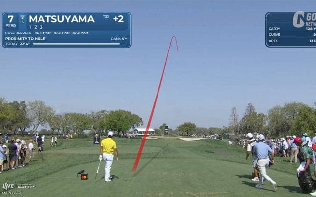 【動画】松山英樹は最終日「69」で22位タイ　優勝はラッセル・ヘンリーが逆転でツアー5勝目【アーノルド・パーマーインビテーショナル presented by マスターカード4日目】