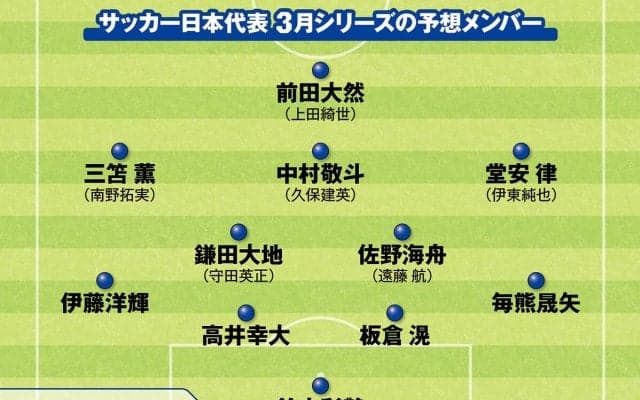 サッカー日本代表の４バックを見たい！　識者が展望するバーレーン戦＆サウジアラビア戦のメンバー