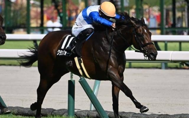 【愛知杯予想オッズ】クランフォードが予想1番人気