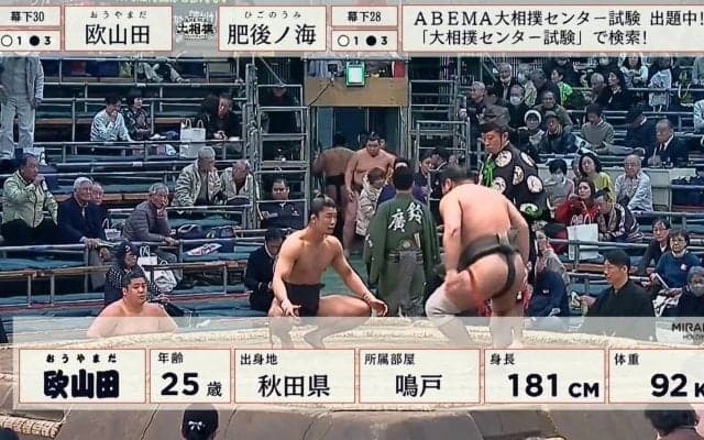 「背筋ヤバ…」細マッチョ力士、筋骨隆々ボディに「すごいものを見た」「大円筋が素晴らしい」騒然