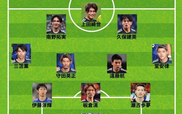 日本代表、スタメン発表！ 久保建英や三笘薫、復帰の伊藤洋輝などが先発“史上最速＆世界最速”Ｗ杯出場かかるバーレーン戦