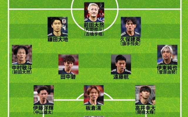 【日本代表｜サウジアラビア戦の予想スタメン】久保建英と鎌田大地で先発初コンビ？ 伊東純也、中村敬斗、高井幸大、前田大然で６人を変更か【Ｗ杯予選】