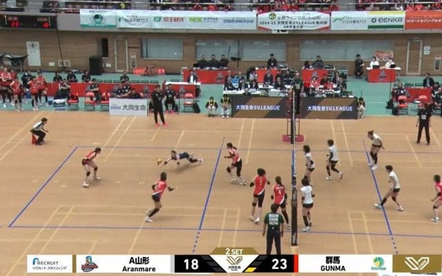 落ちない…！女子バレー、驚異的な反射神経“3連発” 床上20cmからの奇跡の繋ぎにアリーナ騒然