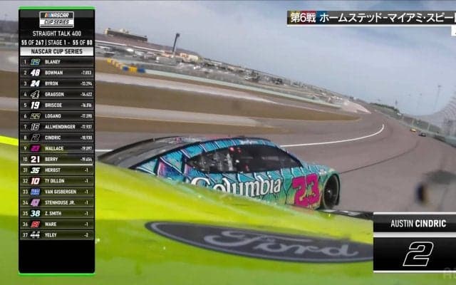 クラッシュ寸前！もはや“ぶつかってる”限界接触バトルに反響「あっぶね」「近い近い」視聴者驚愕