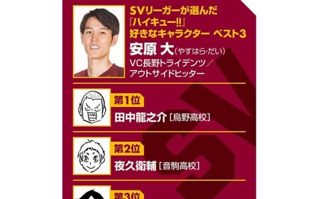 【ハイキュー‼×SVリーグ】VC長野の安原大は「ゴミ捨て場の決戦」に「胸熱」　高橋藍がいた日体大で「やる気」が出た理由とは？