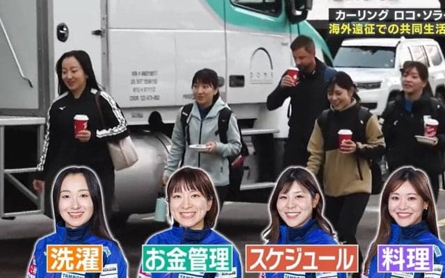 財務担当に洗濯担当…ロコ・ソラーレ、海外遠征中の役割分担は？「部屋決めはあみだくじかジャンケン」“天然”鈴木夕湖にまさかの弱点発覚