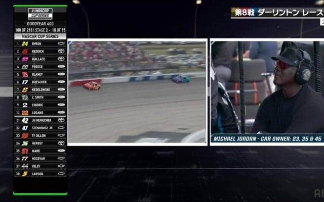 サーキットにマイケル・ジョーダン降臨！ レース中継が話題沸騰「体がでかすぎてヘッドホンがおもちゃみたい」