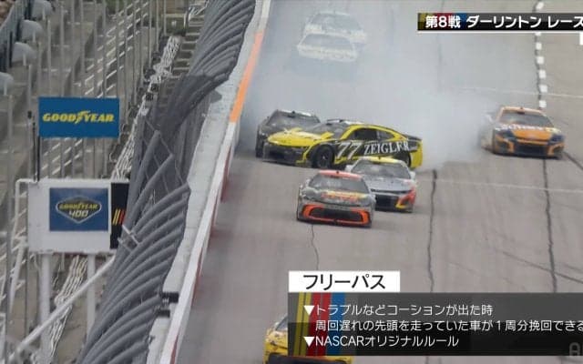 周回遅れが「挟まれた」トップ独走車を阻む事故が物議「ルーキーなんで」解説者も苦言