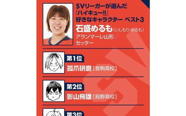 【ハイキュー‼×SVリーグ】孤爪研磨のプレーが「勉強になる」アランマーレ山形の石盛めるも　自身は母の厳しさ・祖母の優しさで成長
