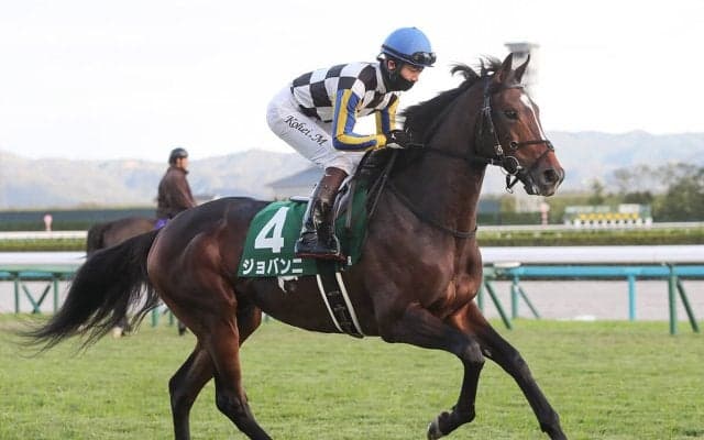 【競馬予想】皐月賞を目前にしての「３歳牡馬ランキング」　クロワデュノールを脅かすのはどの馬だ！