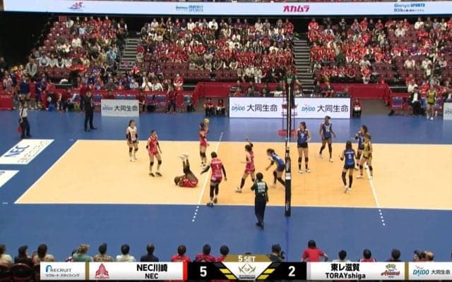 女子バレー、衝撃の顔面ブロック 強烈スパイクを浴びせた直後に「ごめん…」相手選手が見せた咄嗟の行動