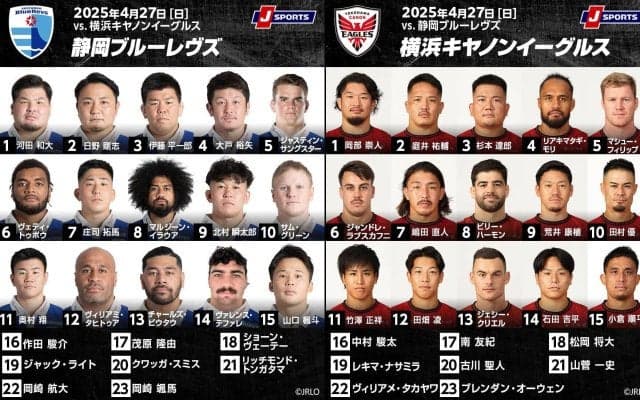 静岡ブルーレヴズの3連勝か、 横浜イーグルスが浮上のきっかけをつかむのか