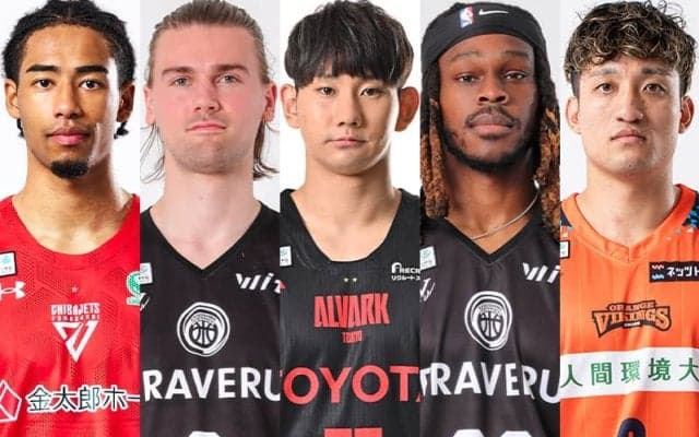 ジャンプ力、俊敏性、ウィングスパンなど数値化…Bリーグが「フィジカルテスティング」の結果を公開