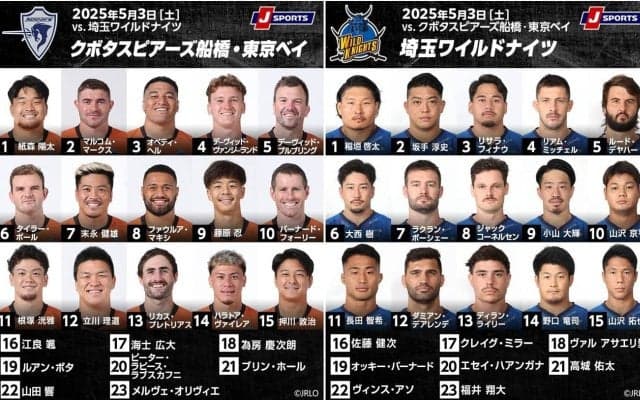 クボタスピアーズ船橋・東京ベイvs.埼玉パナソニックワイルドナイツ、プレーオフ進出を決めた1位と2位が激突