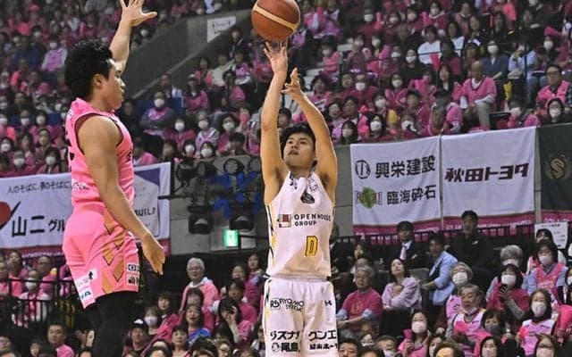 群馬が敵地で秋田を撃破、三河は名古屋Dとの接戦制す…ワイルドカード上位争いは明日に持ち越し