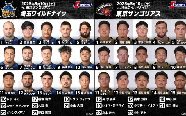 好条件でプレーオフへ。必勝のマインドで戦うワイルドナイツ。サンゴリアスも、勢いをつける戦いを誓う