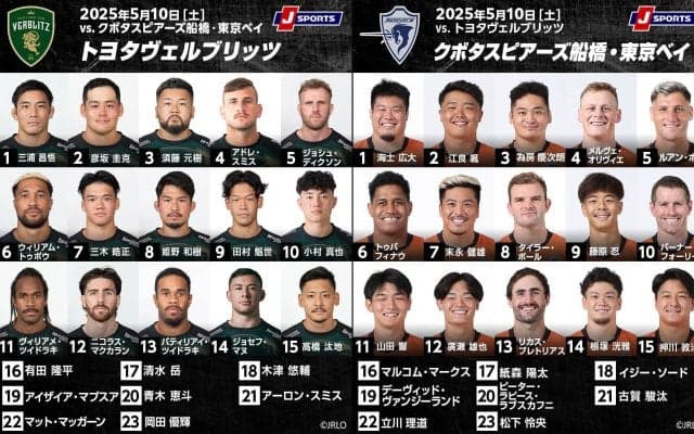 トヨタV、地元豊田でストロングフィニッシュ目指す！スピアーズ船橋・東京ベイは順位を上げられるか？