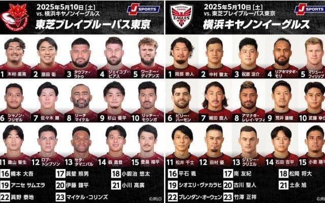 リーグ戦1位を目指す東芝ブレイブルーパス東京、嶋田直人の引退試合を飾りたい横浜キヤノンイーグルスと対戦