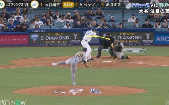 ボールじゃないの？大谷翔平への“疑惑の判定”に「入ってないだろ」「審判心配」ファンから非難の声