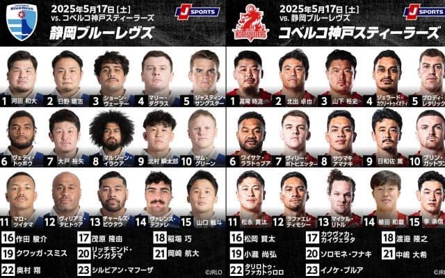 静岡と神戸は2週連続での対戦。ブレイブルーパス東京に挑むのは、どっちだ？