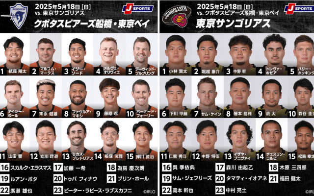 クボタスピアーズ船橋・東京ベイがセットプレーで圧倒するか、東京サントリーサンゴリアスがアタックで勝機を掴むか。プレーオフ準々決勝