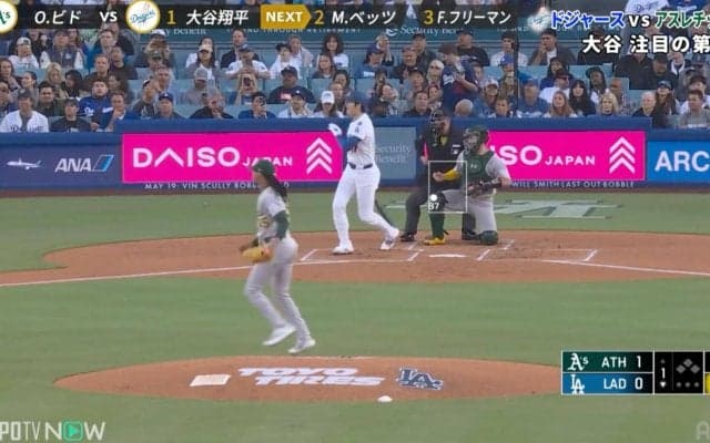 「アイ！アイッ！」大谷翔平の“絶叫レアシーン”が話題「珍しい」「おこった」 ファウルの瞬間に感情爆発