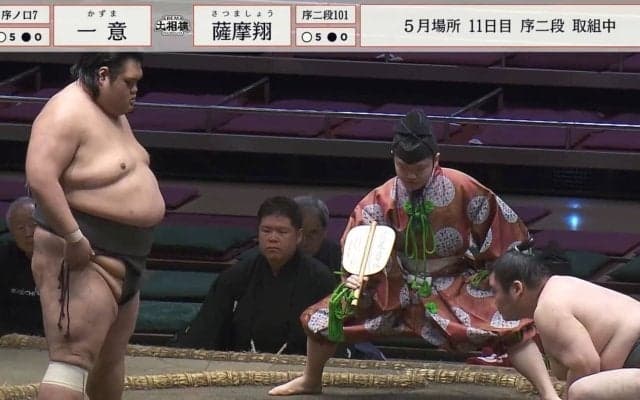 たった2発で…“ラスボス感半端ない”23歳規格外力士が「化け物で草」秒殺劇に度肝「強すぎw」「重戦車」「相手にならないw」