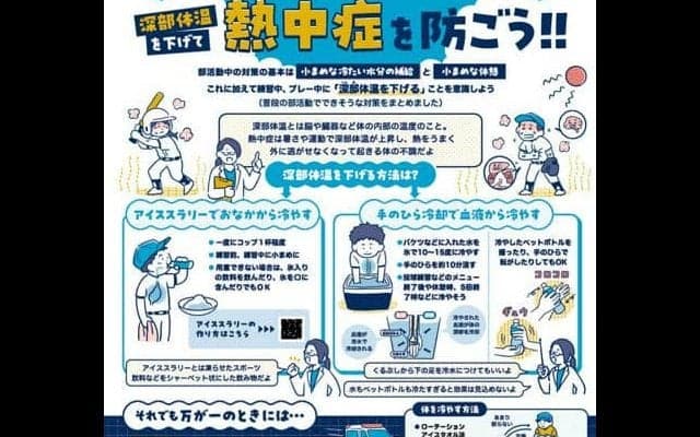 部活動の現場でできる熱中症予防を紹介　日本高野連のホームページで