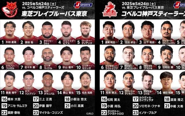 プレーオフ準決勝は激闘必至。 王者ブレイブルーパス東京は、神戸スティーラーズに対しファイナルの気持ちで戦う。