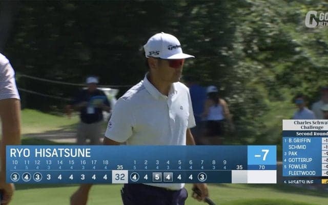 【動画】久常涼が5位タイで週末へ、松山英樹は35位タイで予選通過【チャールズシュワブチャレンジ2日目】