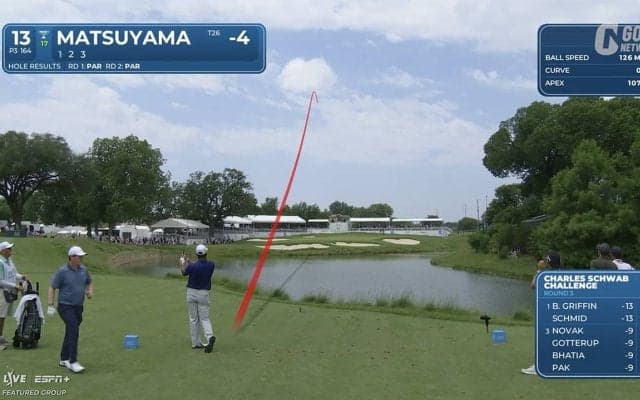 【動画】松山英樹がスコアを3つ伸ばして18位タイに浮上　首位はグリフィンとシュミットの13アンダー【チャールズシュワブチャレンジ3日目】