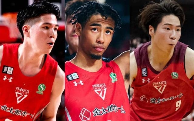 千葉Jが3選手との契約継続…期待の“超新星”瀬川、負傷した二上と菅野の残留決定