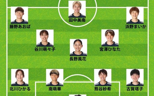 なでしこジャパン、ブラジル戦のスタメン発表！ 長谷川唯不在の中盤は谷川萌々子＆宮澤ひなたが先発