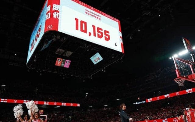 千葉ジェッツが『ソーシャルメディア最優秀クラブ』『入場者数No.1クラブ』をW受賞