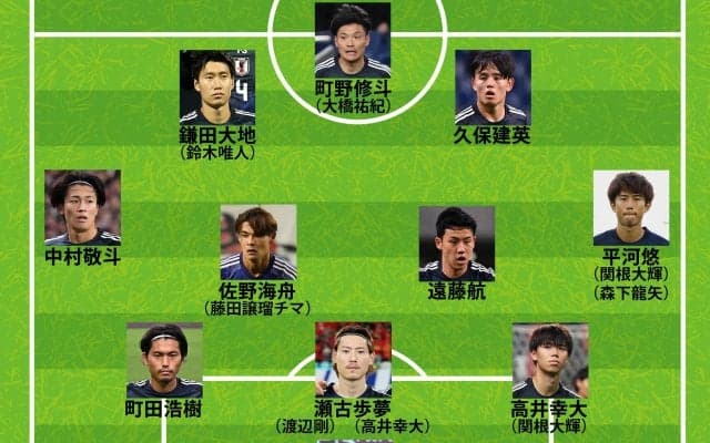 【日本代表｜オーストラリア戦の予想スタメン】“コア”の遠藤航＆久保建英らに、佐野海舟＆平河悠ら新戦力を融合？ 右WB、ボランチ、CFの人選が要注目