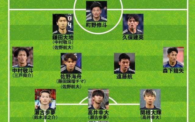 【日本代表｜インドネシア戦の予想スタメン】久保建英、遠藤航、鈴木彩艶ら「主力フル起用」で予選最終戦へ？ 佐野海舟と森下龍矢の「テスト」も必見